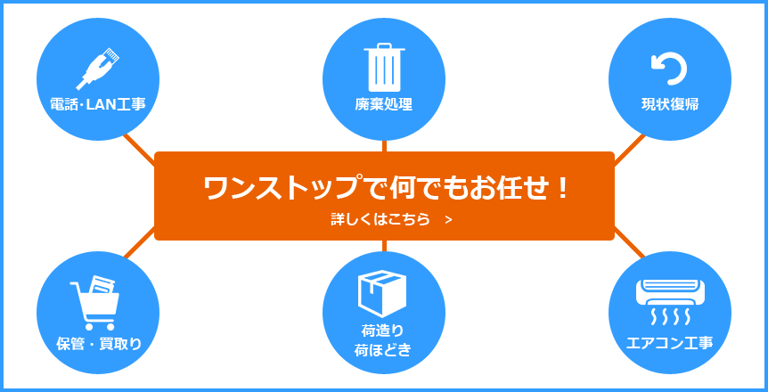 ワンストップで何でもお任せ！